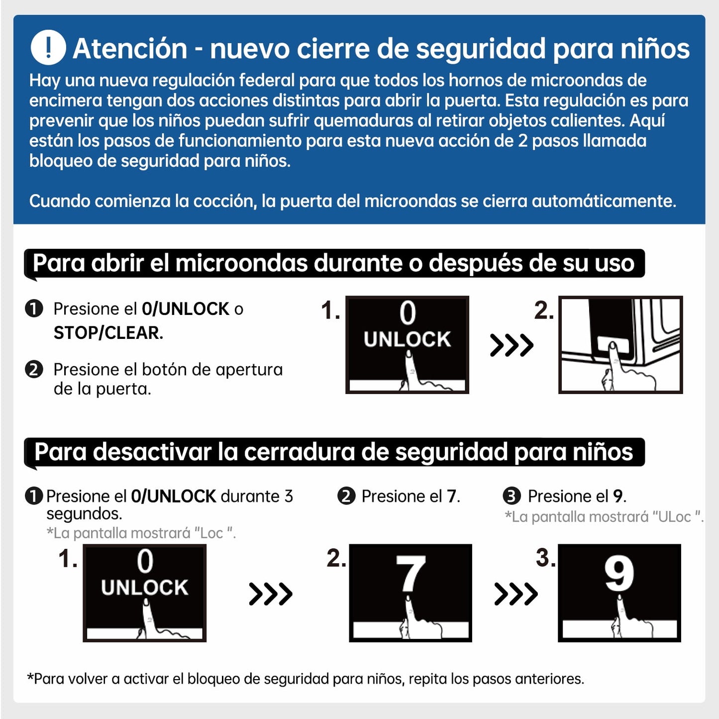 Mainstays 0.7 Cu ft Countertop Microwave Oven – 700W, White Compact Kitchen Appliance