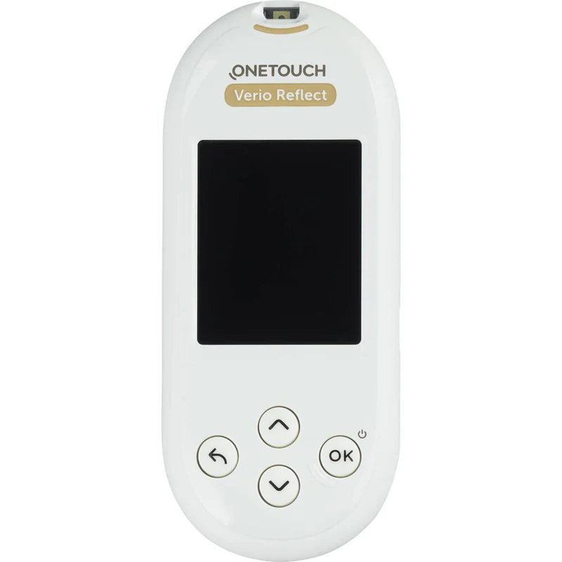 glucose meter and Monitoring
