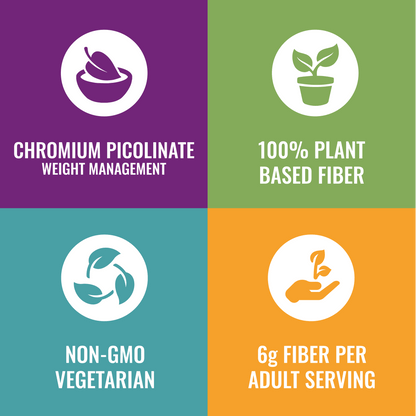 Fiber & Chromium Weight Management Gummies – Natural Fruit Flavor, 90 Count