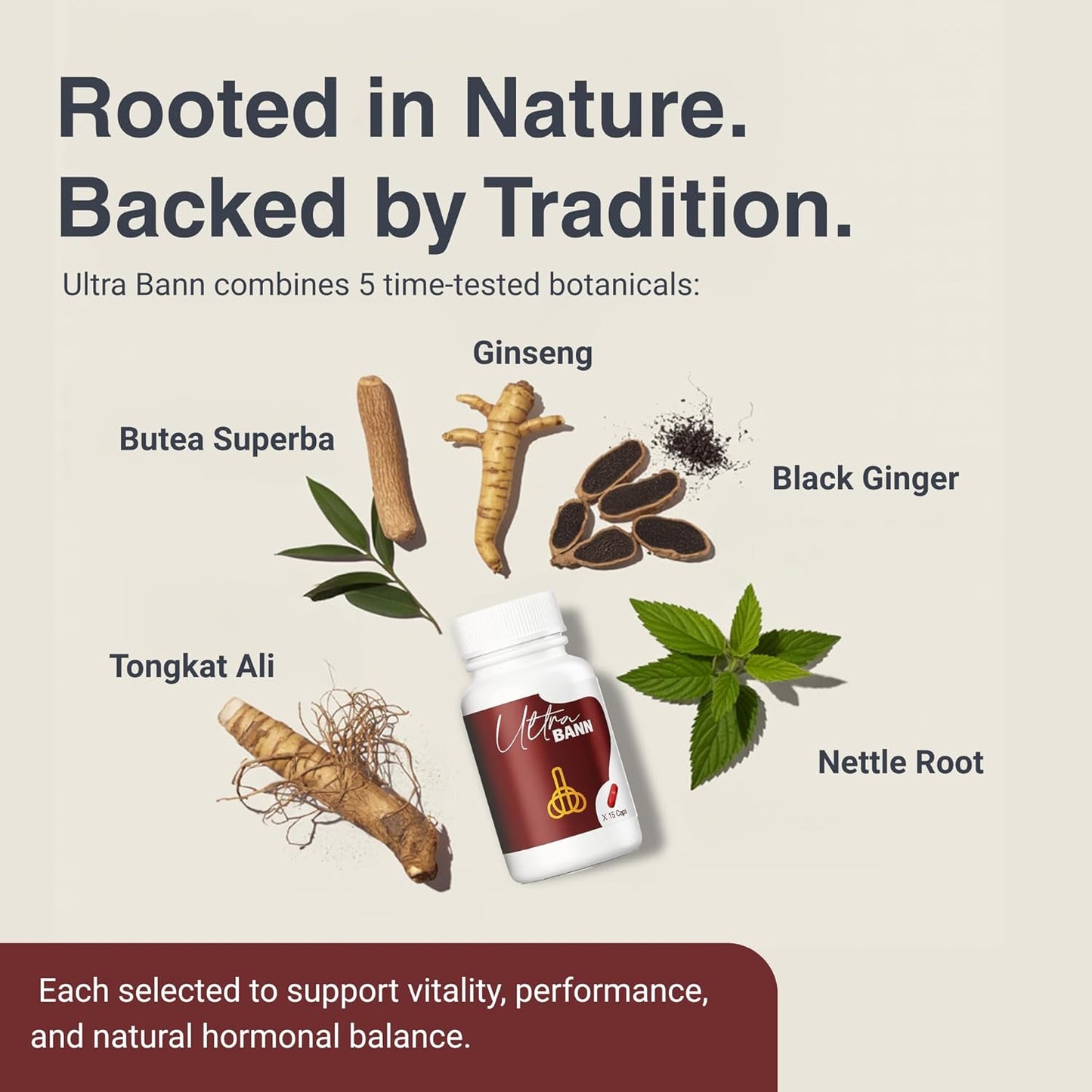 Ultra Bann Natural Male Vitality Supplement for Men | Male Health, Energy, Strength & Endurance Support | Daily Vitality Support & Wellness Formula | Vegan | 15 Capsules