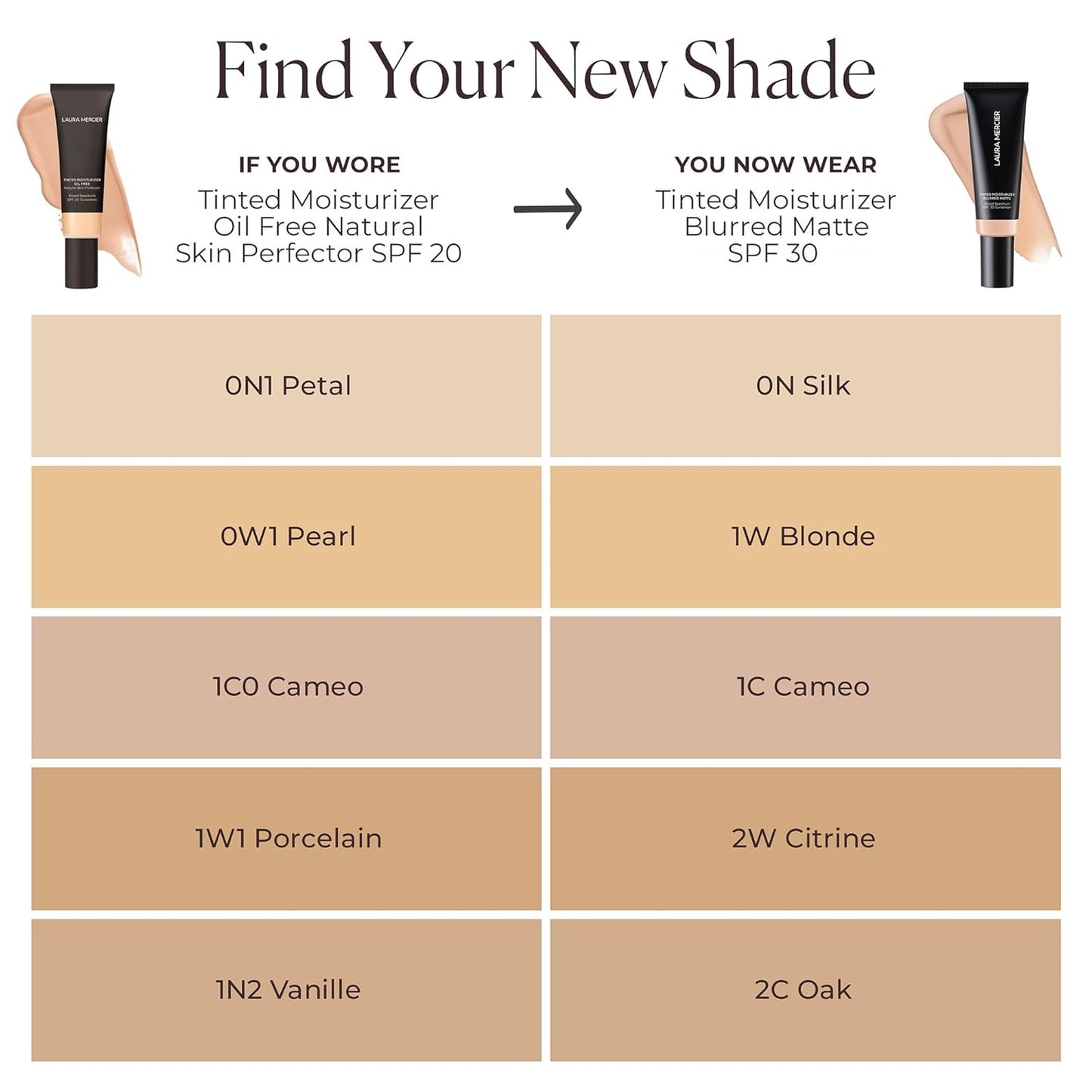 Laura Mercier Tinted Moisturizer Blurred Matte SPF 30 – 1.5 oz (35-Piece Wholesale Lot)