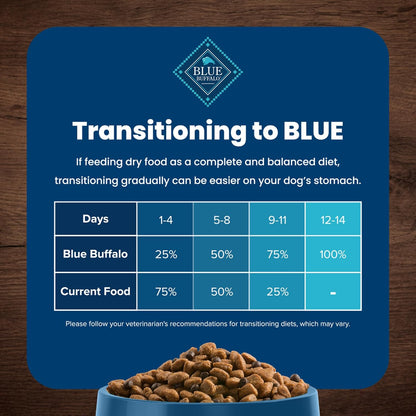 Blue Buffalo Life Protection Formula Adult Dog Food – Chicken & Brown Rice Recipe – 30 lb Bag