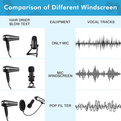 Bee Life 360° Gooseneck Microphone with Stabilization – Ideal for Broadcasting & Recording