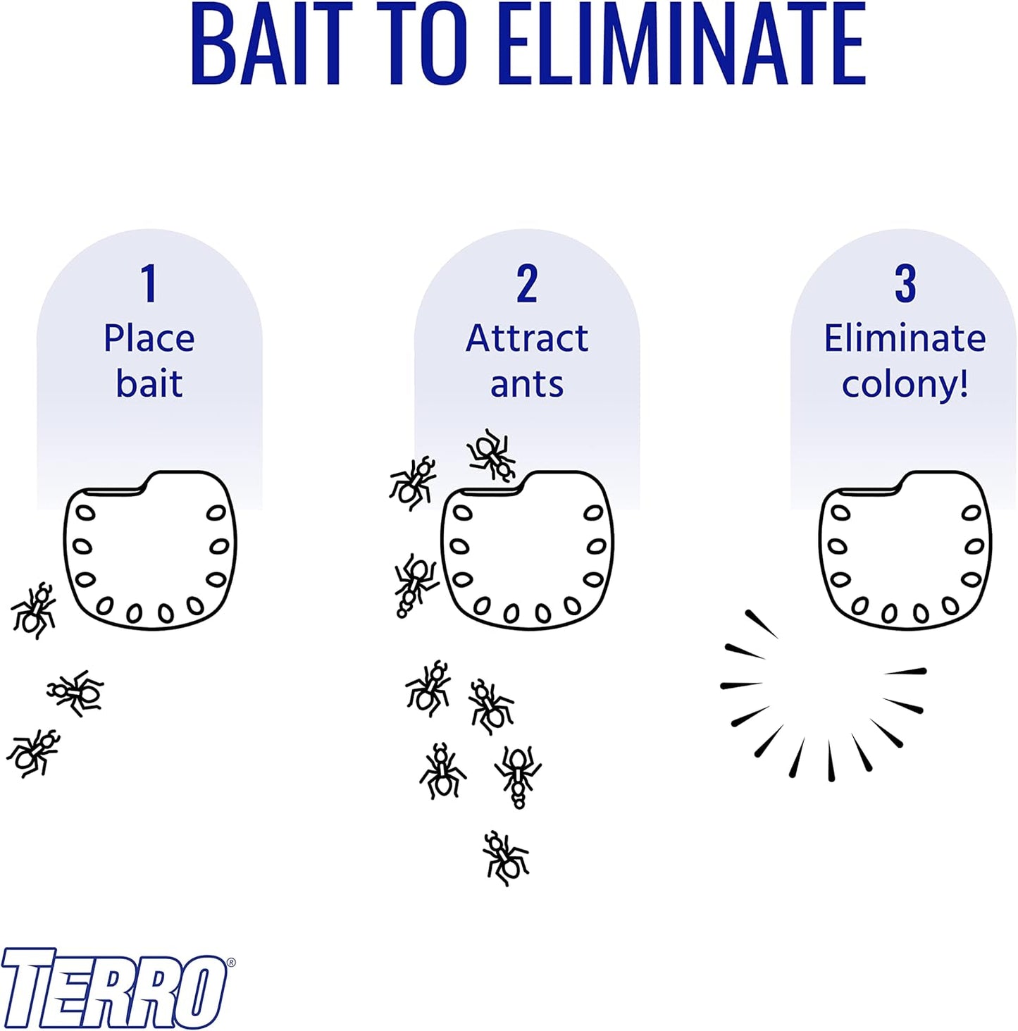 TERRO T334 Multi-Surface Liquid Ant Baits (Pack of 8):