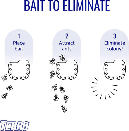 TERRO T334 Multi-Surface Liquid Ant Baits (Pack of 8):