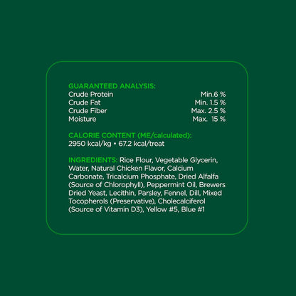 Minties Dental Chews for Dogs – 40 Count – Vet-Recommended Mint-Flavored Treats for Medium Dogs (25–50 lbs)