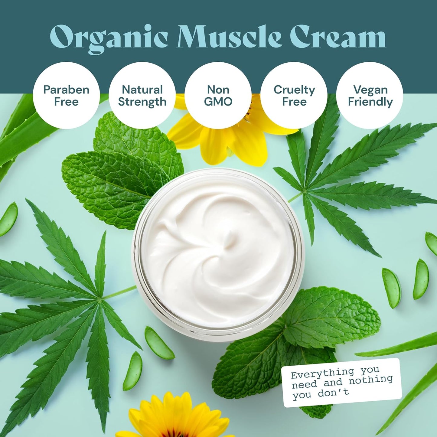 Clearbody Organics - USA Made Hemp Cream Maximum Strength 4 oz - Soothe Discomfort in Back, Muscles, Joints, Neck, Shoulder, Knee, Nerves - Natural Peppermint and Soothing Arnica Extract