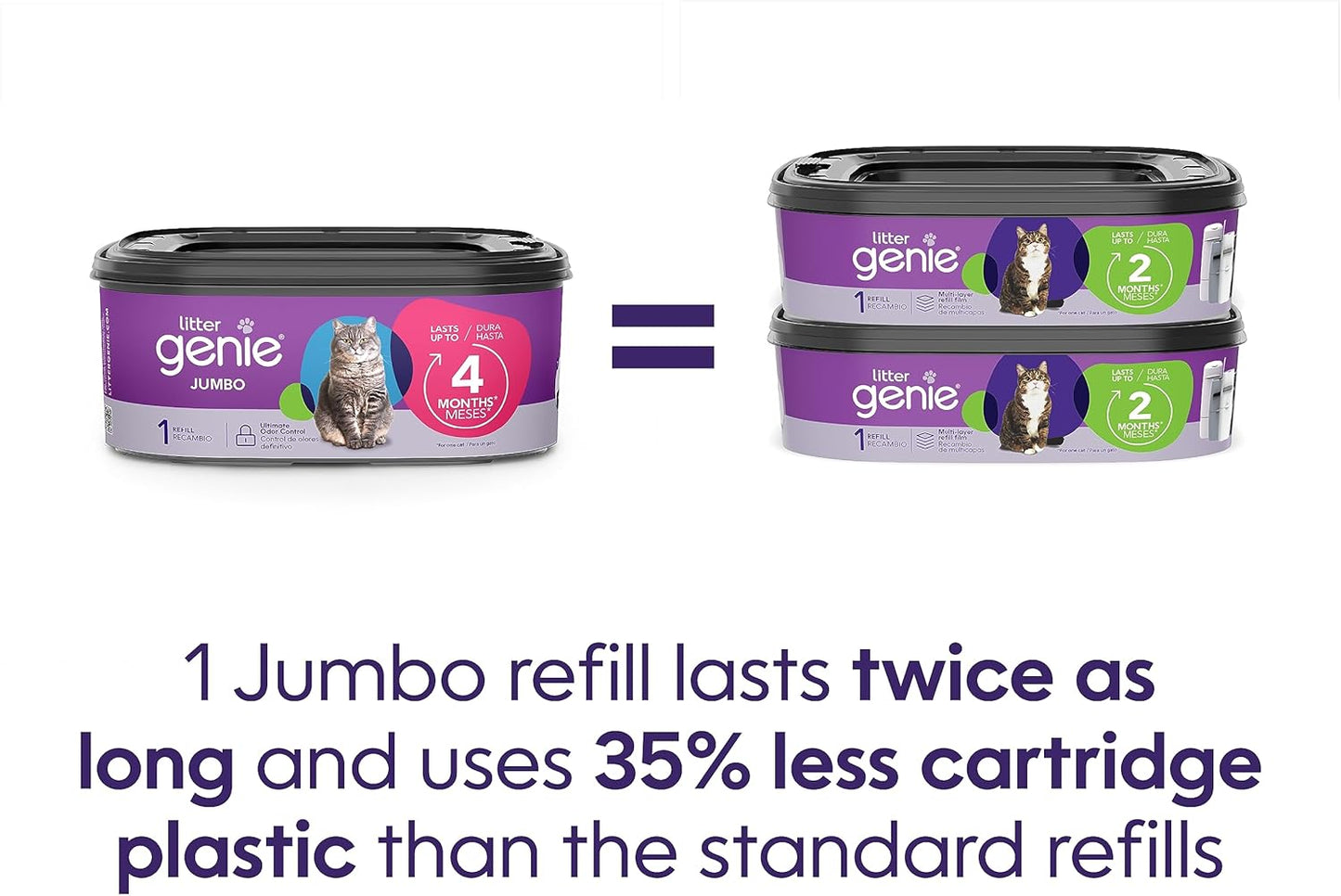 Litter Genie® Jumbo Refill – 1 Pack – 28 ft. Odor-Control Film for Standard, Plus & XL+ Pails