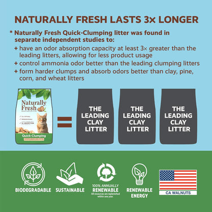 Naturally Fresh Quick-Clumping Walnut Cat Litter – Unscented, 26 lb
