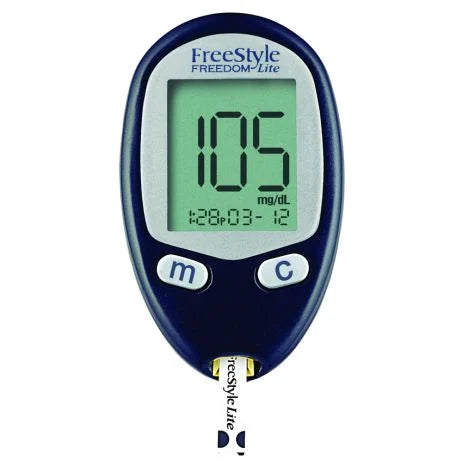 glucose meter and Monitoring